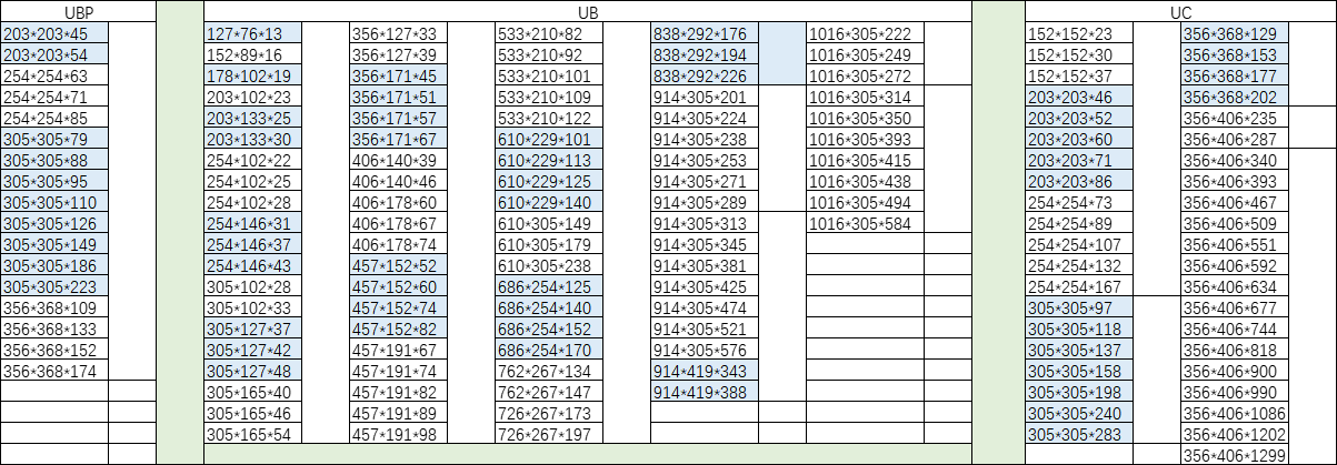 外標(biāo)H型鋼規(guī)格微信圖片_20241008152543.png